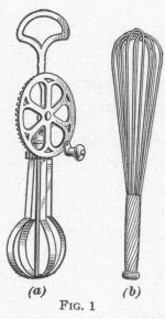 Illustration: Fig. 1 Egg Beaters